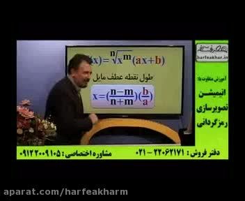 تکنیک تست زنی ریاضی کنکور(11)استاد منتظری موسسه حرف اخر