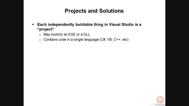 VS2012_1.Getting Started_3.Projects and Solutions