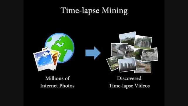 ویدئوی تایم لپس ایجاد شده توسط گوگل از تصاویر عمومی کار