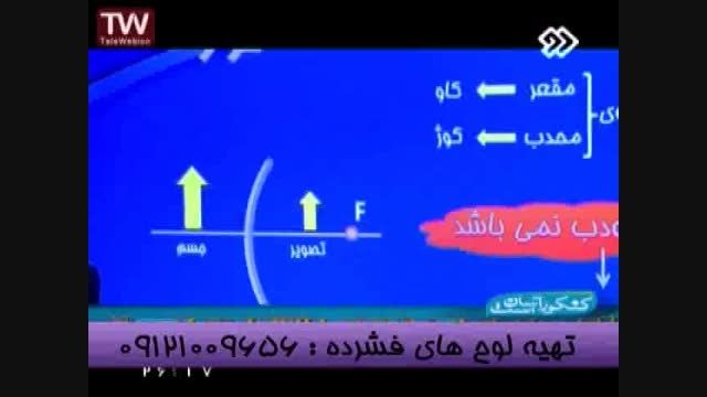 نکات کلیدی مبحث آینه هابامهندس مسعودی تنهامدرس تکنیکی2