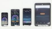 iPhone 6 Plus Vs Note 4 Vs 5s Vs iPad Mini_Speed test