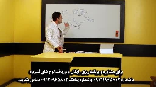 مهندس امیر مسعودی و حل تست های پر چالش کنکور 1