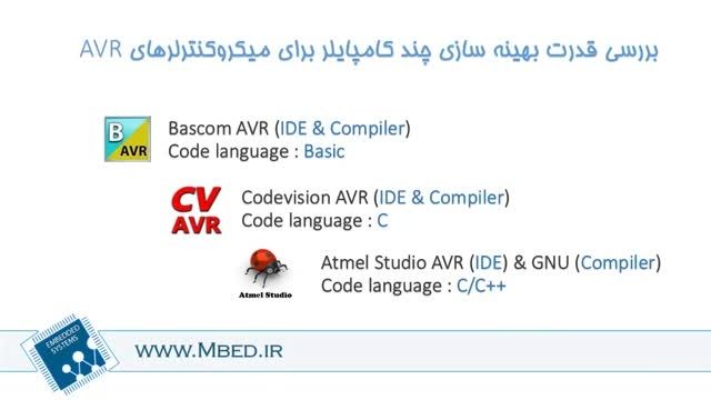 بررسی قدرت بهینه سازی چند کامپایلر برای میکروهای AVR