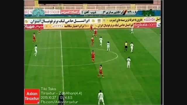 تیکی تاکای مدل تراکتوری در فوتبال ایران  Tiki Taka