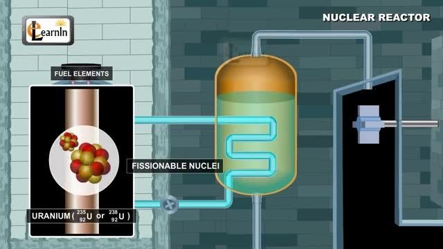 راکتور هسته ای