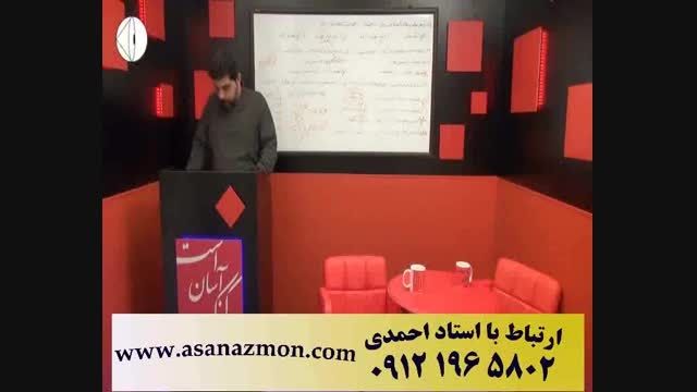 آموزش دین و زندگی با استاد حسین احمدی - کنکور 3