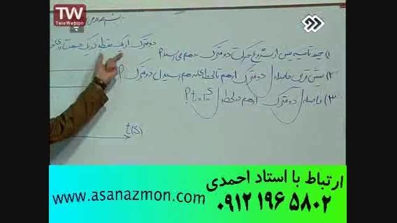 آموزش فوق سریع کنکور فیزیک جناب مسعودی 3