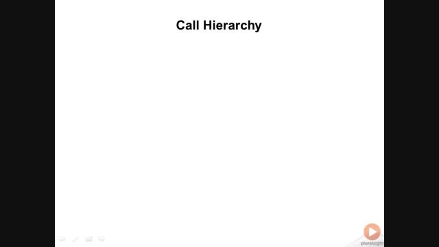 VS2012_6.AdvancedFindingYourCode_4.Call Hierarchy