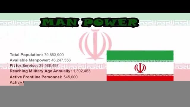 قدرت نظامی جمهوری اسلامی ایران 1