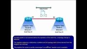 CCNP ROUTE EIGRP Routing Protocol Video