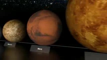 عظمت سیارات در مقایسه با کره زمین