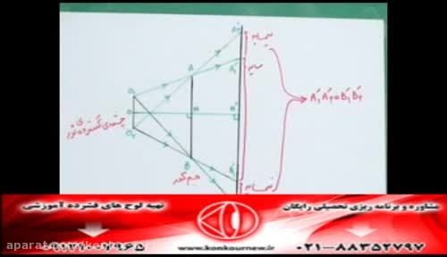 حل تکنیکی تست های فیزیک کنکور با مهندس امیر مسعودی-237