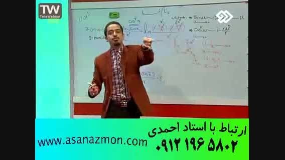 تدریس فوق حرفه ای مبحث حد از شبکه دو سیما - کنکوری 13