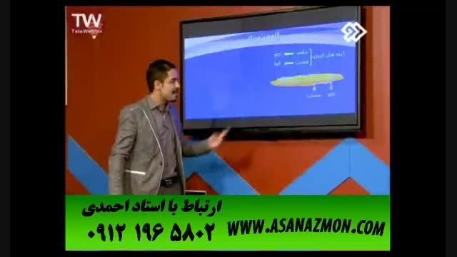 آموزش درس فیزیک با روش های فوق تکنیکی کنکور ۱