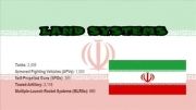 مقایسه قدرت نظامی ایران و اسراییل