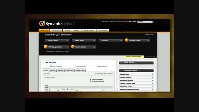 Symantec Email Security provided by HostMySite