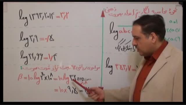 سلطان ریاضیات کشور و لگاریتم تکنیکی(3)
