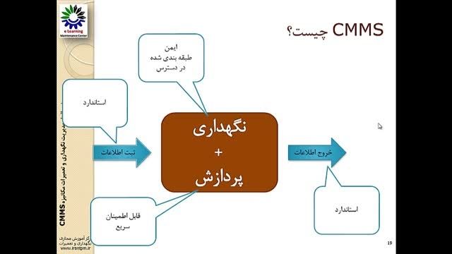 نرم افزار نگهداری و تعمیرات(CMMS)