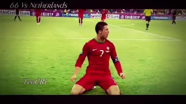 Cristiano Ronaldo - Top 100 Best Goals Ever