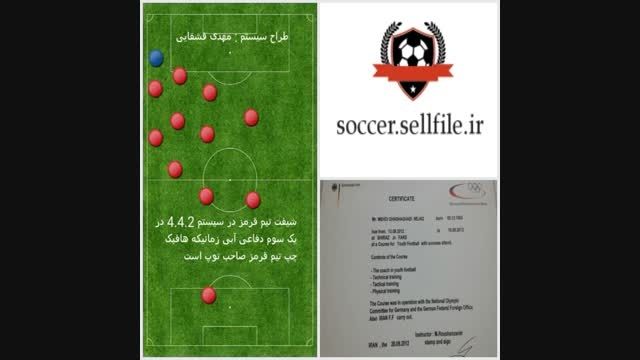 تمرین فوتبال -soccer.sellfile.ir