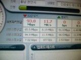 حداکثر سرعت اینترنت کره  جنوبی+Ultimate Internet Speed of KOREA