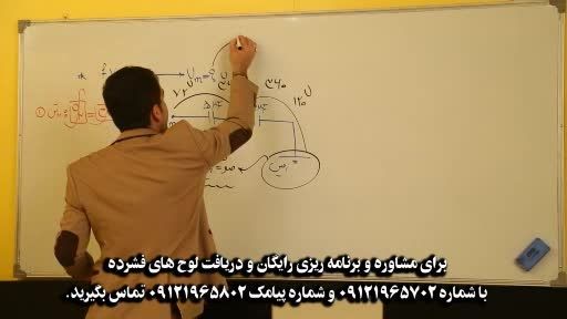 حل تستهای فیزیک مبحث ولتاژ توسط مهندس امیر مسعودی پارت1