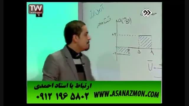 آموزشی درس فیزیک - کنکور ۱۳