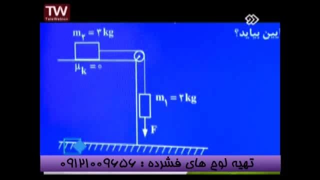 دینامیک در چند ثانیه باتنهامدس تکنیکی صداوسیمادرشبکه2-2