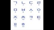 اموزش زبان کره ای برای دوستداران کره ای......