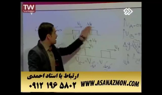 نمونه تدریس آموزشی درس فیزیک و نکات مهم کنکور