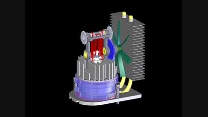 موتور استرلینگ - www.stirlingmotor.ir