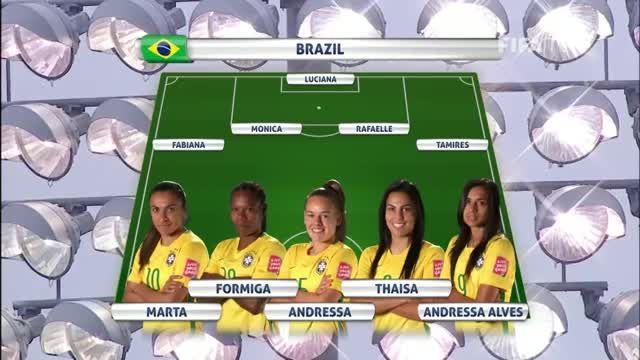 ترکیب : برزیل VS استرالیا (جام جهانی زنان 2015 کانادا)