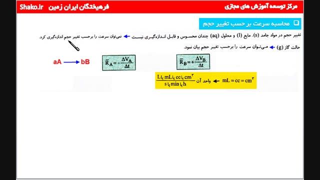 مرکز توسعه آموزش های مجازی کنکور ایرانیان
