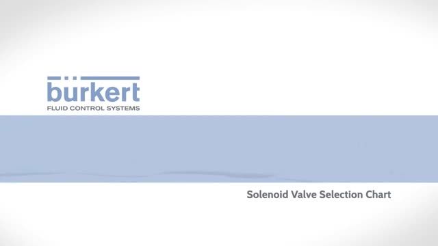 Burkert Solenoid Valve Selection Chart