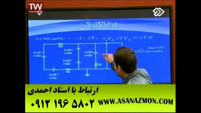 آموزش فیزیک برای موفقیت در کنکور ۵