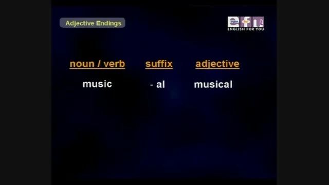 English For You-Intermediate Levels - Lesson 10