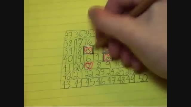 خطخطی کردن (دودولینگ) ریاضی: بازی اعداد بیمار
