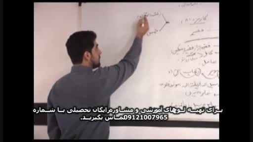 آلفای ذهنی با استاد حسین احمدی بنیان گذار آلفای ذهن(42)