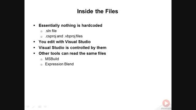 VS2012_3.Files and Folders_6.Inside the Files