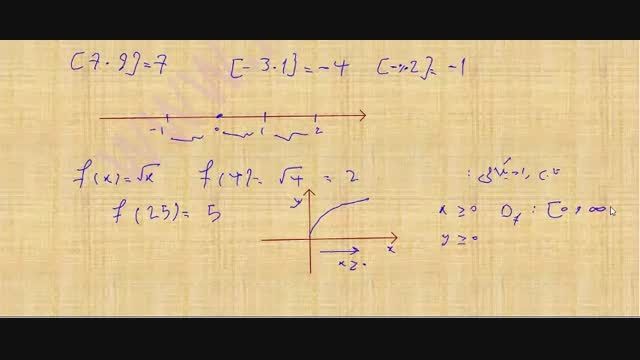 ریاضی کنکور سراسری تجربی - جلسه 1 ( معادله و نامعادله )