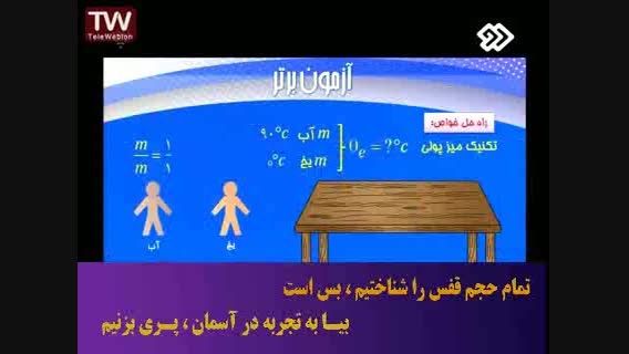 آموزش فیزیک و حل تست های کنکور سراسری - استاد احمدی 18