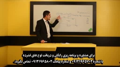 حل تصویری تستهای کنکور 94 (ریاضی) مهندس امیر مسعودی (4)