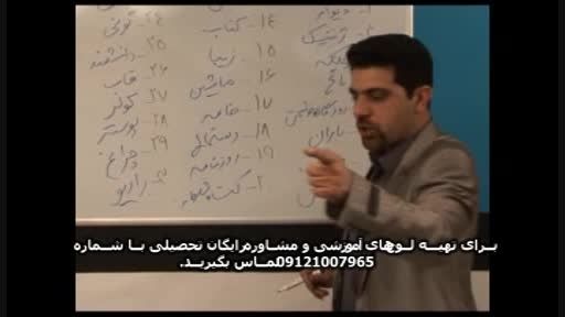 آلفای ذهنی با استاد حسین احمدی بنیانگذار آلفای ذهنی(34)