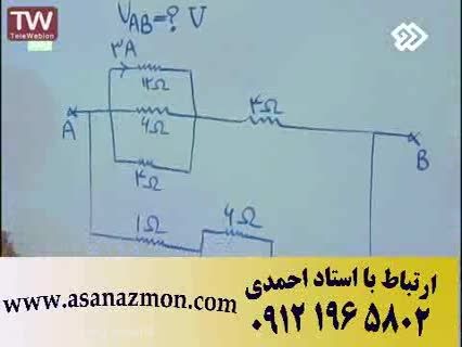 با مهندس مسعودی فیزیک کنکور رو قورت بدیم - مشاوره 21