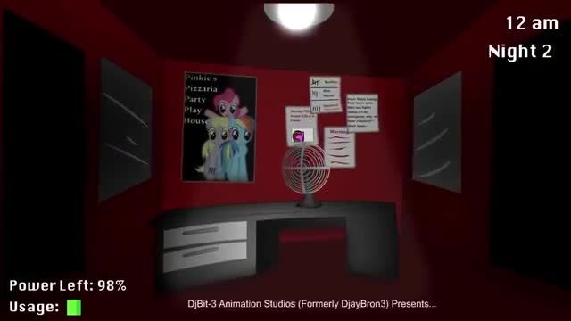 Five Nights at Pinkie&#039;s-animation