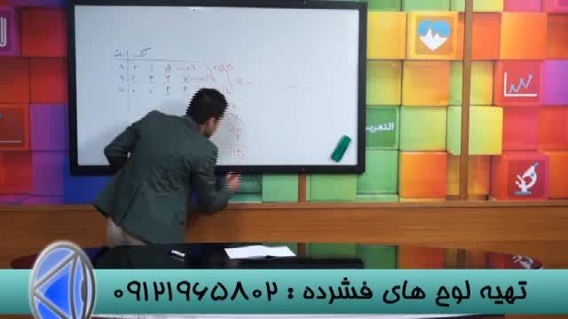 تدریس تکنیکی با  مدرس گروه آموزشی استادحسین احمدی (20)