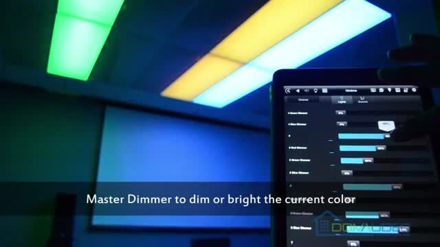 خانه هوشمند با بکارگیری RGB LED