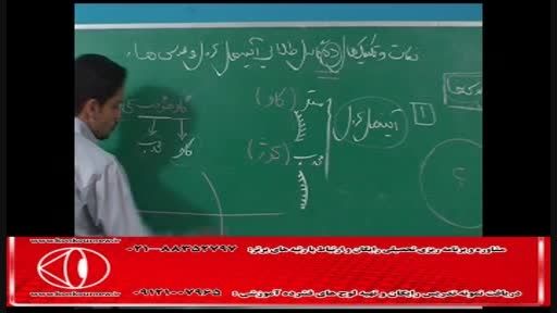آموزش تکنیکی فیزیک نور با مهندس امیر مسعودی-6