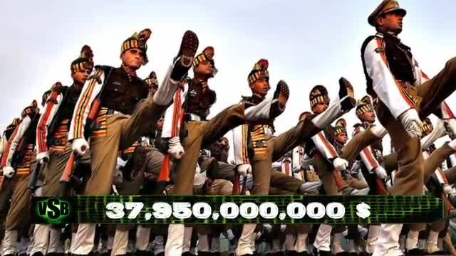 10 ارتش گران قیمت دنیا