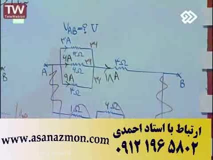 با مهندس مسعودی فیزیک کنکور رو قورت بدیم - مشاوره 22